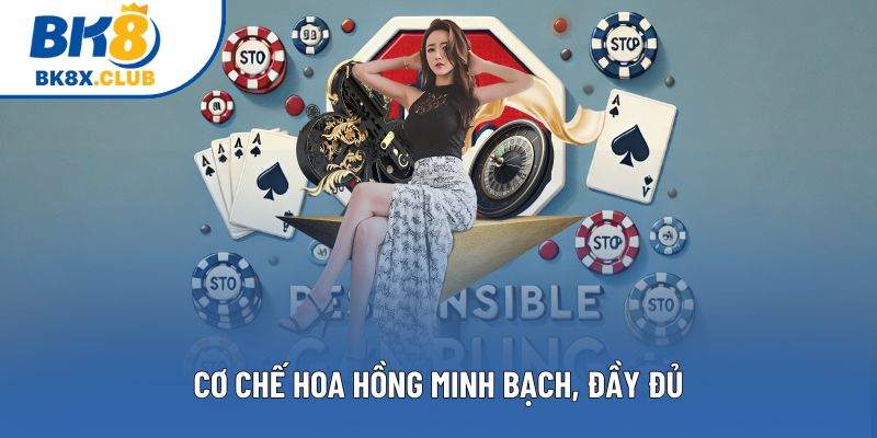 Cơ chế hoa hồng minh bạch, đầy đủ